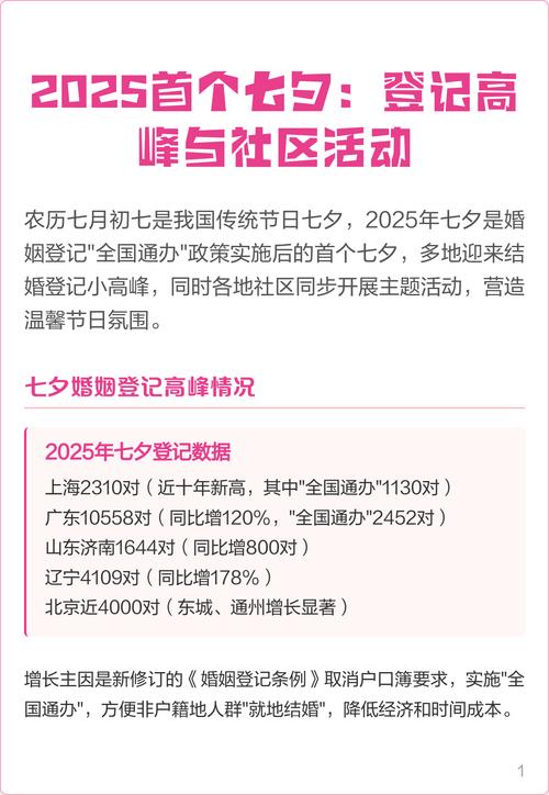 七夕节2025年是几月几日呢（2025年是几号过年）
