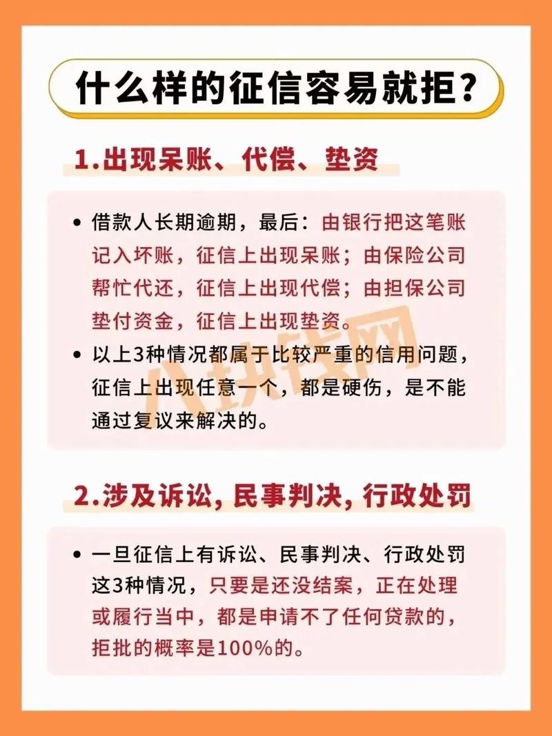 ‌小微企业融资新政策：15条措施如何降低贷款利率？‌的简单介绍