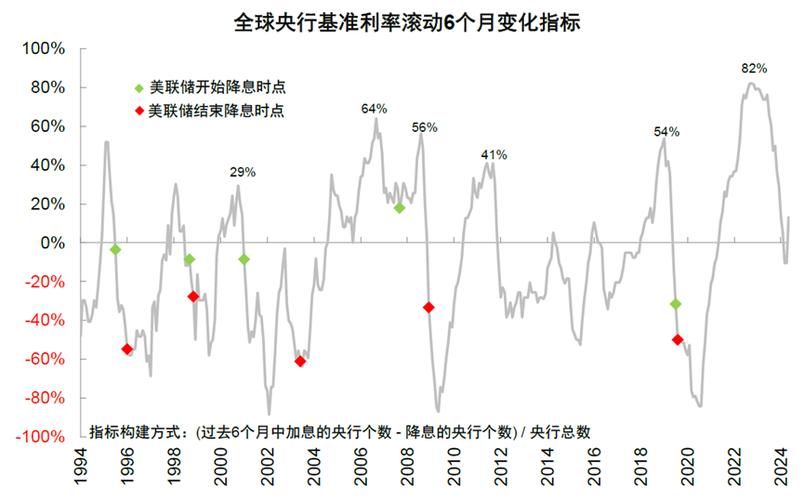 美国1月消费者支出和核心PCE通胀走强 市场预测美联储短期内不降息