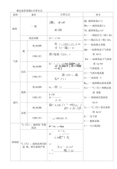 流量效率计算公式是什么（流量效益）