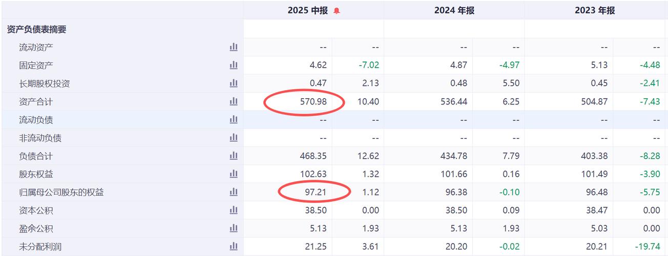 预案出炉！东吴证券拟收购东海证券83.77%股权，下周一复盘