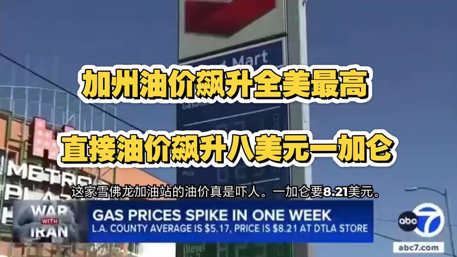 伊朗战争给炼油厂带来压力	，预计加州汽油价格将突破10美元/加仑