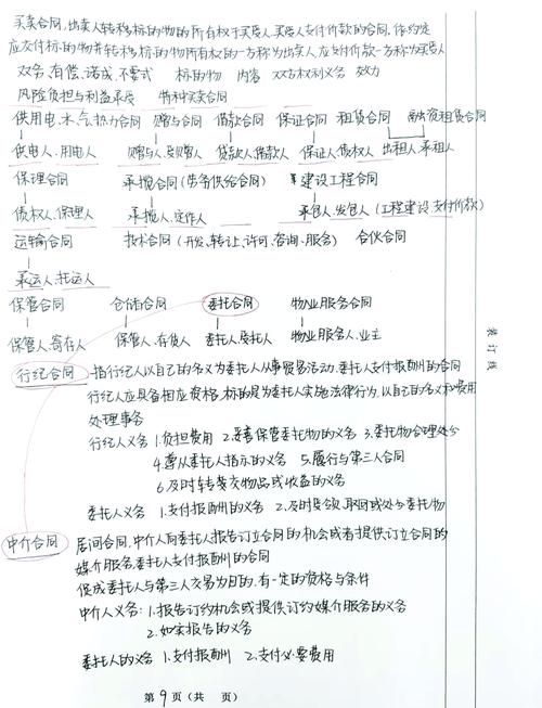 知识共享协议简化后主要包括几种常用协议（知识共享定义）