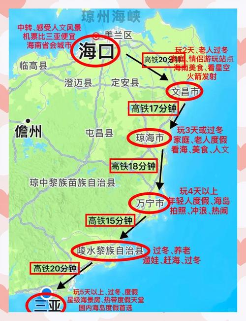 海南：到2035年基本实现“海南1234出行交通圈”