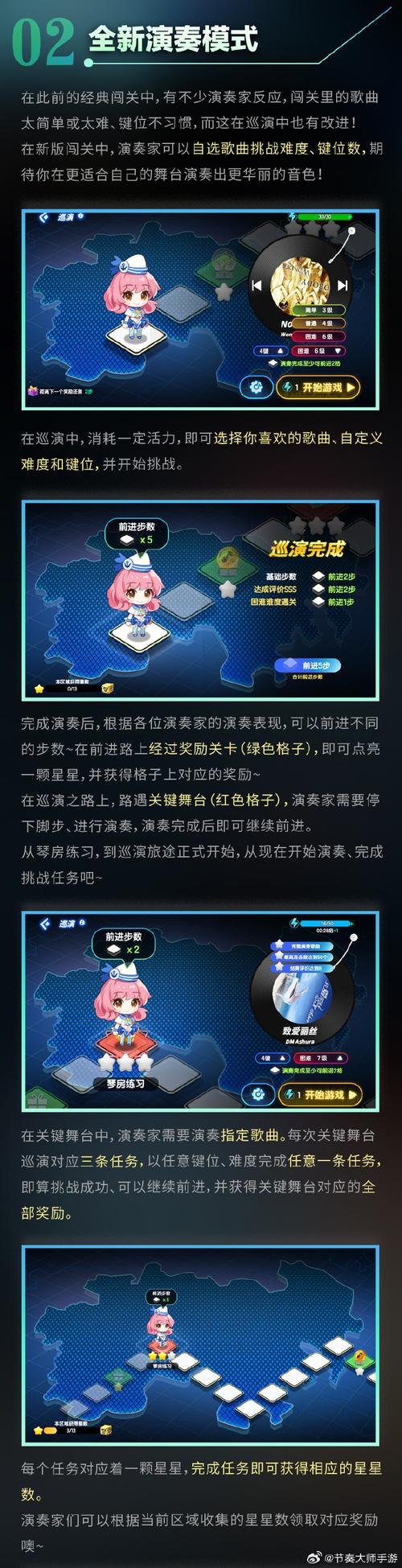 节奏大师自动按键脚本（节奏大师设置）