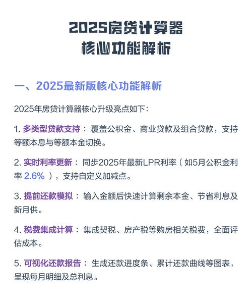 房贷利率计算器2025最新版(贷款计算器自动计算)