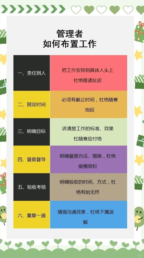 布局技巧最狠的三个步骤（布局诀窍）