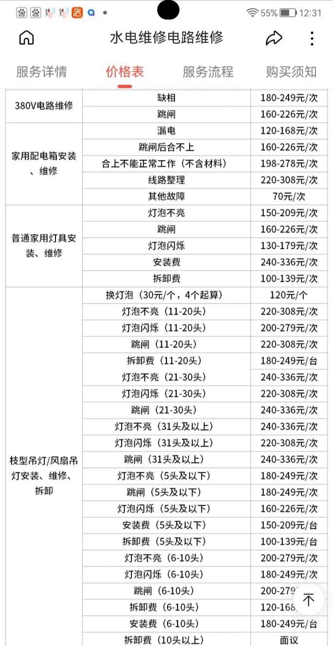家电维修上门费合法吗（家电维修上门费和维修费）
