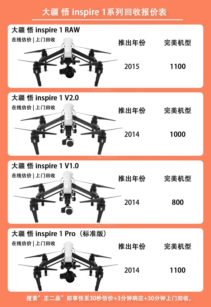 无人机表演的无人机多少钱一架（无人机表演价钱）