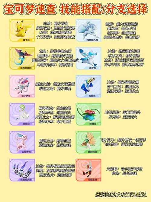 精灵宝可梦新人攻略(精灵宝可梦攻略)