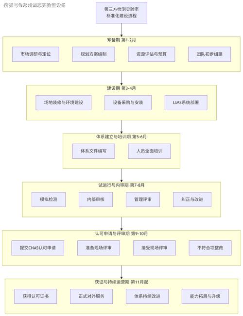 公众号原创校验逻辑（微信公众号原创审核机制）