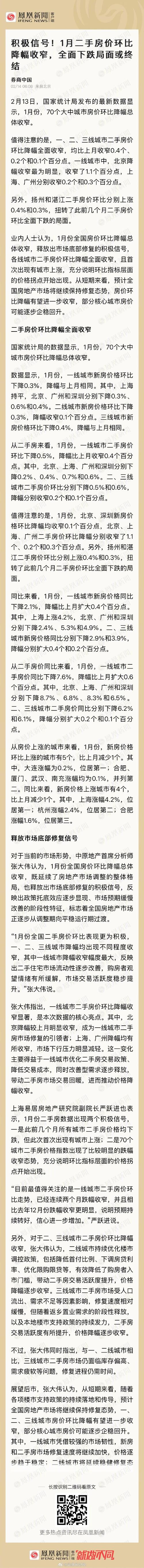 国家统计局解读：2月份商品住宅销售价格环比降幅继续收窄