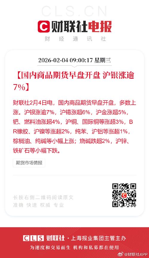 开盘|国内商品期货开盘，瓶片、沥青主力合约涨超4%