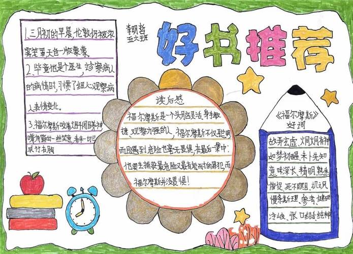 成果展示的内容(成果展示的形式)