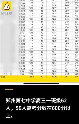 全班62人有59人超600分（全班共有60人）