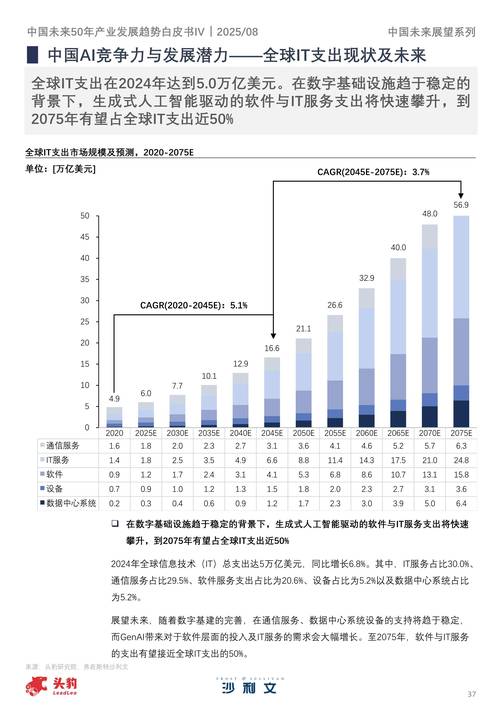 Mysteel：从“十五五”规划纲要看未来五年钢铁行业发展方向