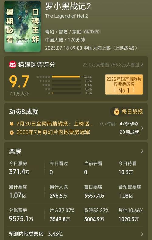 中国电影：二级市场股价受诸多因素影响