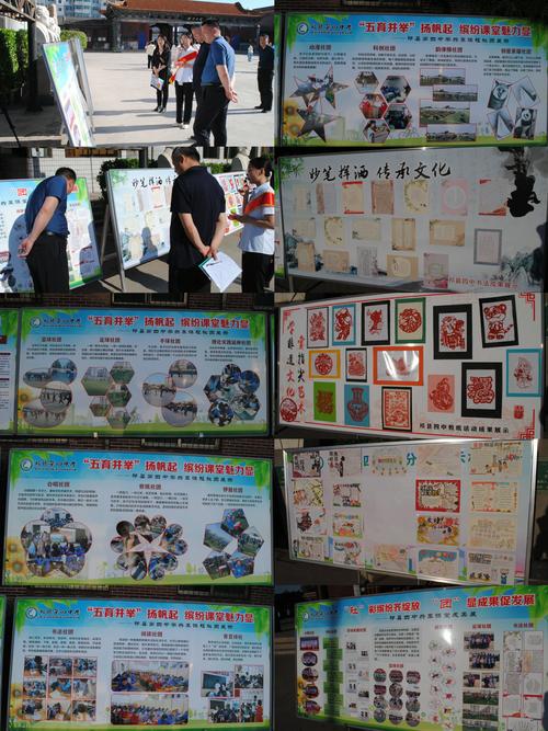 成果展示形式有哪些方面(成果展示的作用)