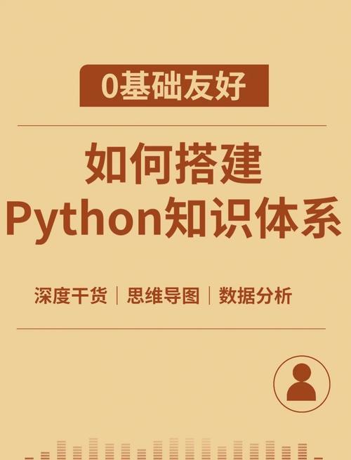 python速成视频教程（python 入门视频）