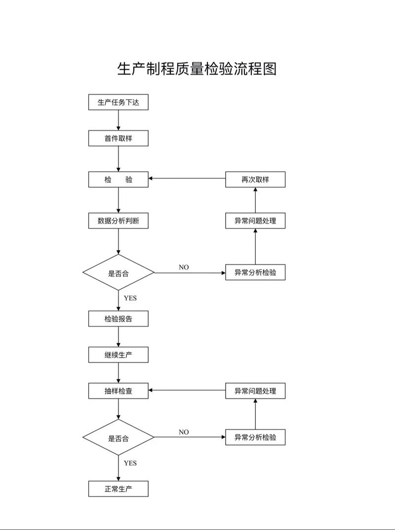 富信科技：Micro TEC的生产流程完全自主可控	，已处于行业先进水平