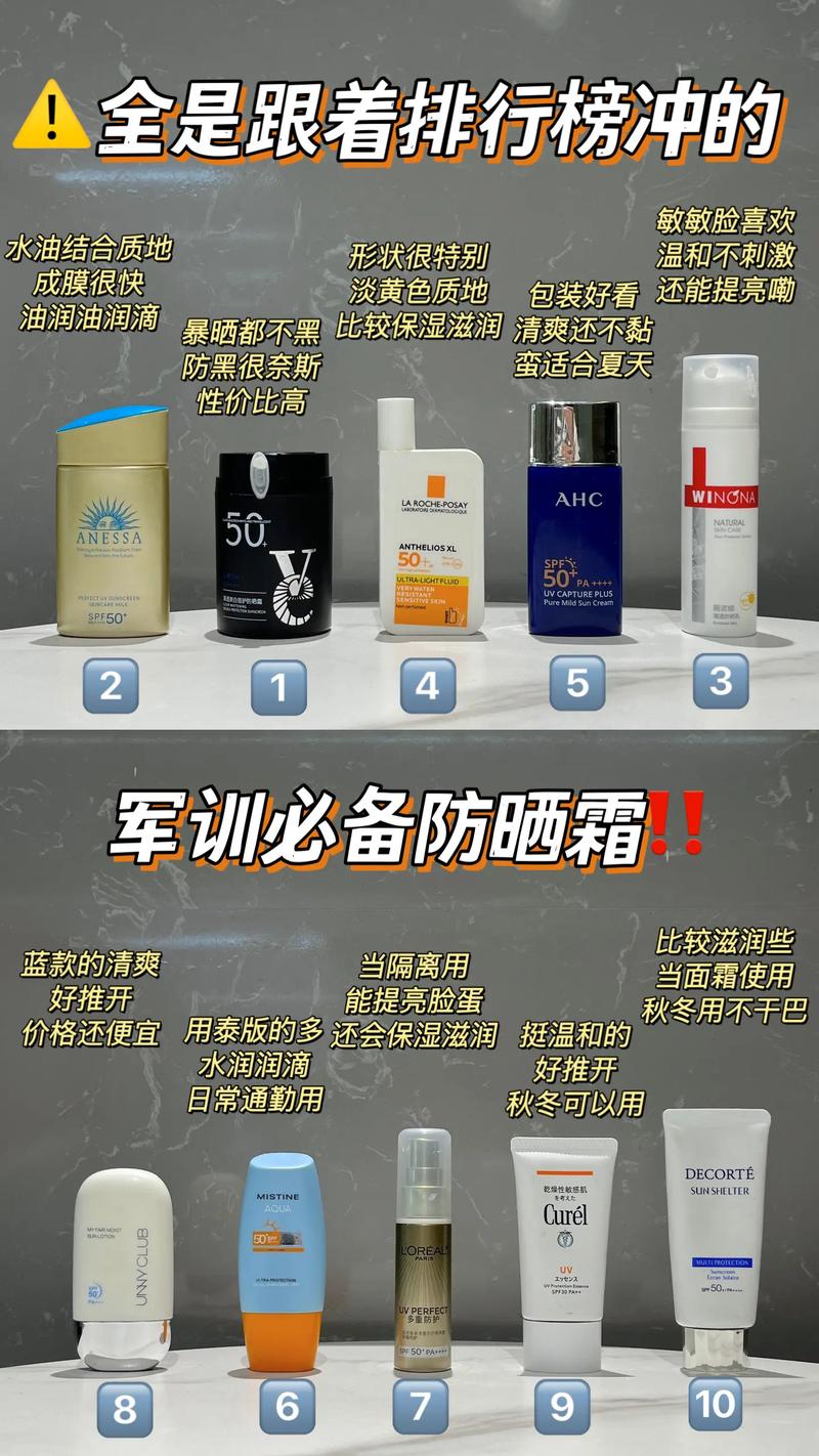 军训防晒霜排名第一名学生专用（军训防晒霜排行榜前十名的牌子）