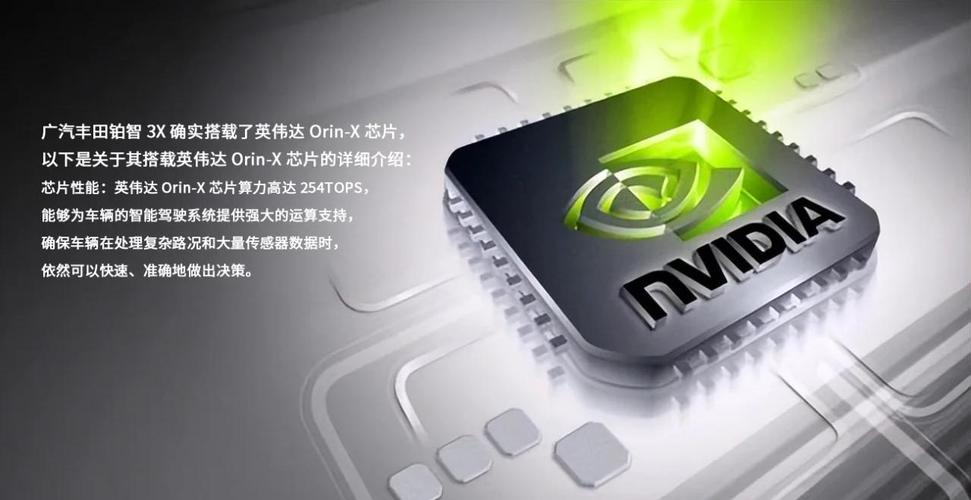 英伟达发布Rubin芯片，算力提升五倍，市场万亿美元