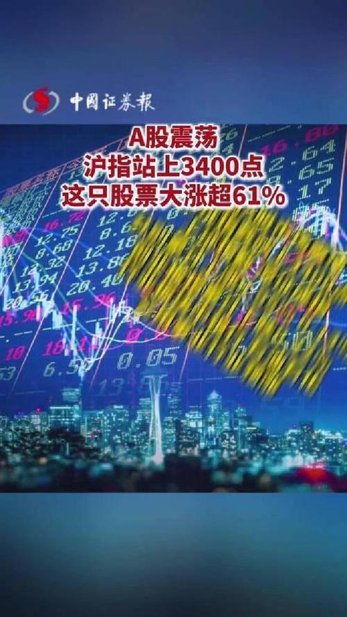 沪指刚刚重返4100点	，机构称A股相对海外股市更安全