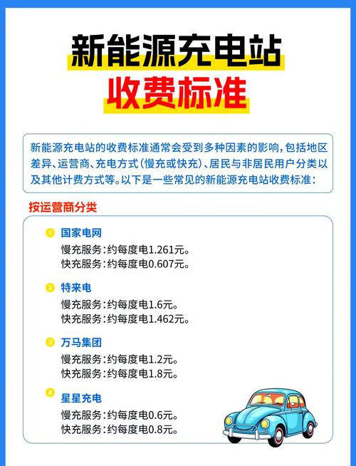 充电桩加盟要投资多少钱(充电桩加盟费多少)