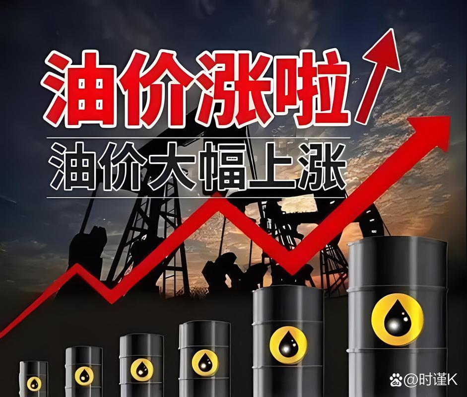 油价暴涨，央行加息？市场的定价可能过头了