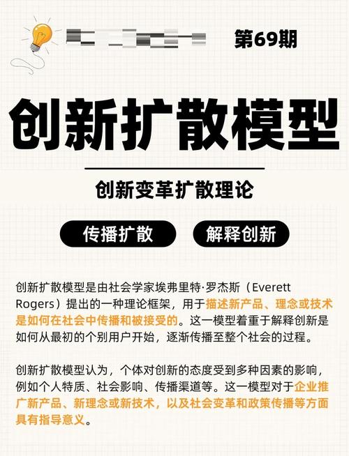创新扩散模型的基本原理有哪些（创新扩散理论模型含义）