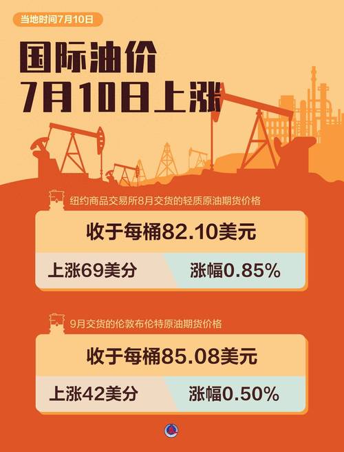 油价扰动有限?经济衰退才是贵金属的致命利空!