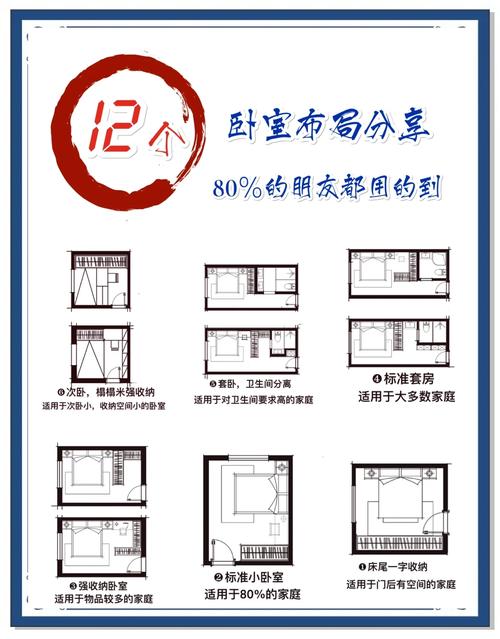 布局技巧最狠的三个步骤是什么（布局讲解）