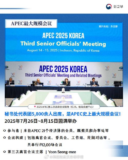 中亚峰会2025年时间表及地点（中亚中国）