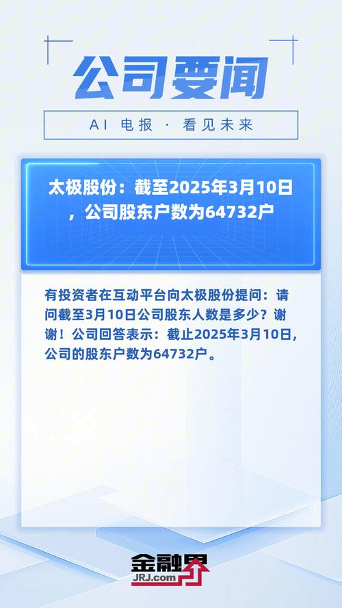 思看科技：截至2026年2月10日公司股东总户数6168户