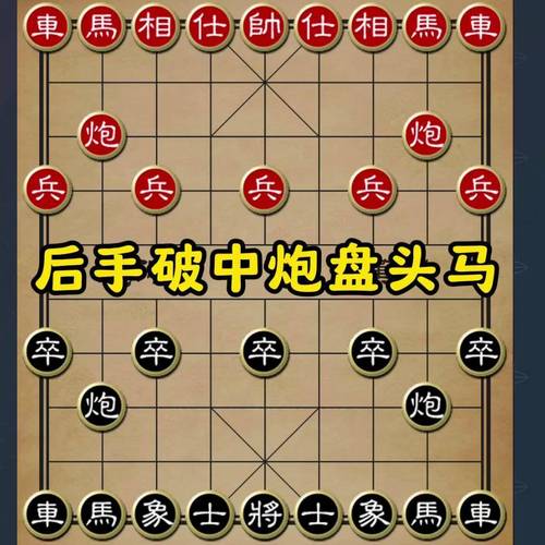 中炮开局布局技巧视频第一讲（中炮布局要领）