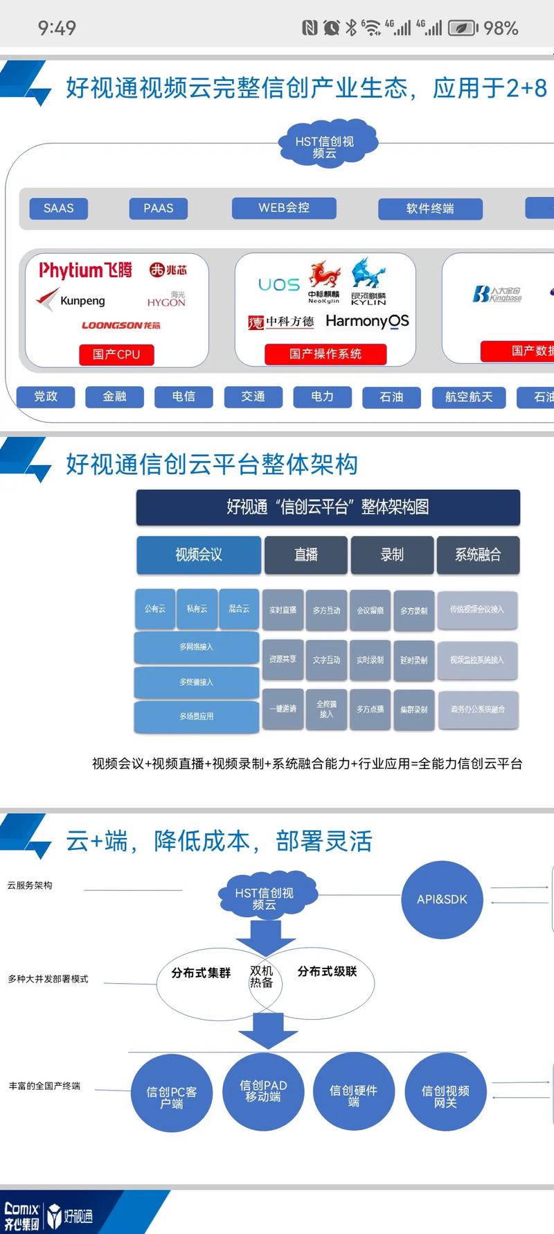 信通电子：公司在工业互联网领域的优势，核心在于构建的“云-边-端”一体化解决方案