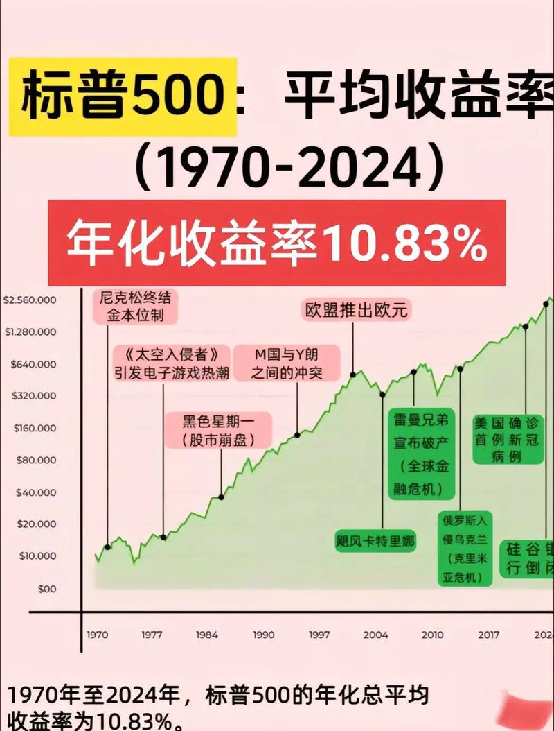 瑞穗分析师称	，是时候卖出这只标普500指数涨幅最大的化肥股了