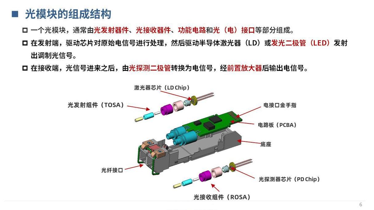 光启技术：公司用超材料技术为先进装备提供机体结构、电磁调制、航电一体化的设计与制造