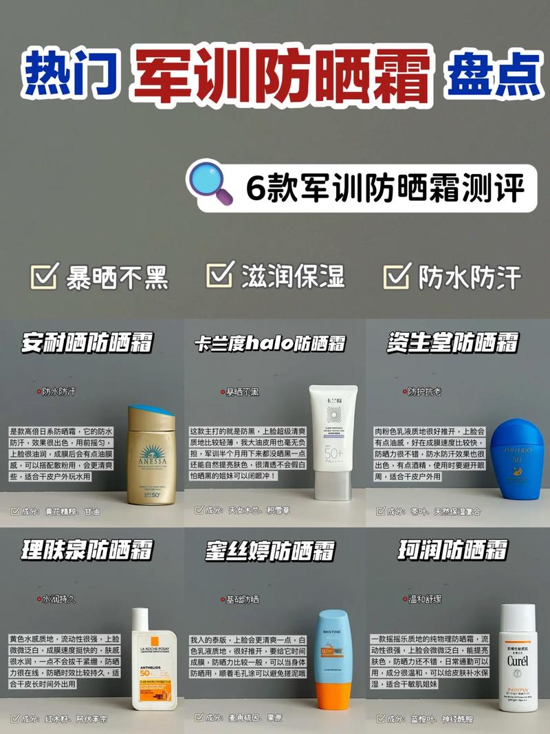 军训防晒霜指数多少最好（军训防晒霜防晒指数多少最好）