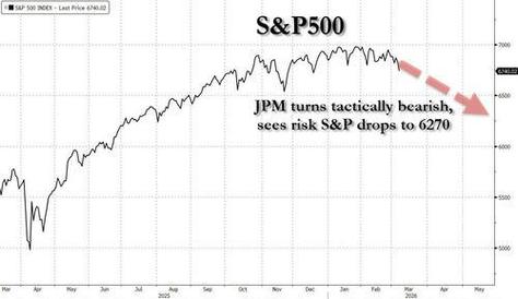 摩根大通暂停Qualtrics 53亿美元债务融资交易