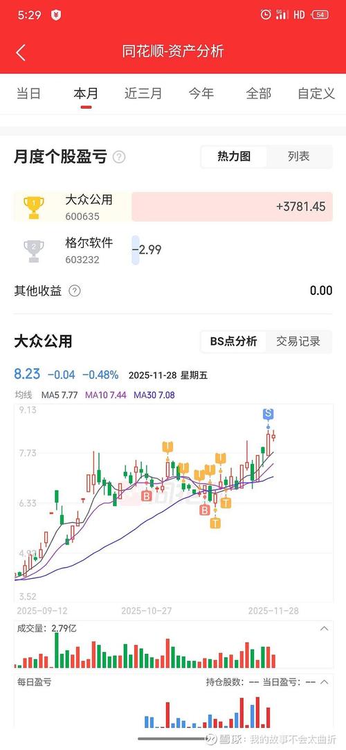 ATFX:瑞士央行利率决议 大概率维持零利率不变