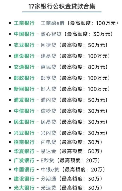 金融政策主要包括哪些内容呢（金融政策的内容）
