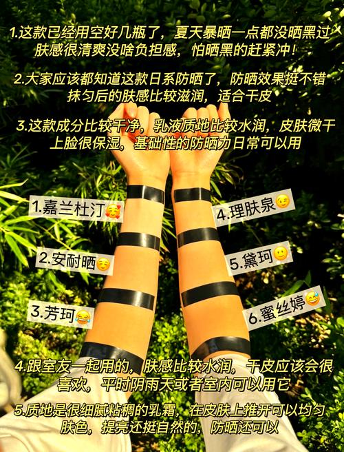 军训防晒买多少毫升（军训防晒买多少毫升合适）