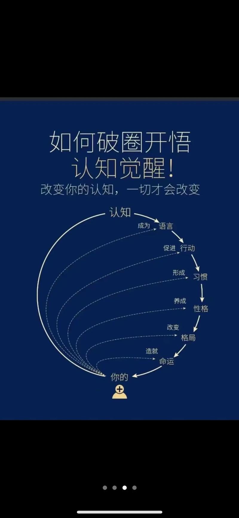 知识共享能量共（知识共享是什么）