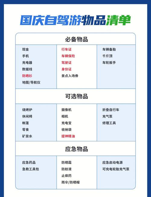 自驾游装备清单攻略(自驾装备指南)
