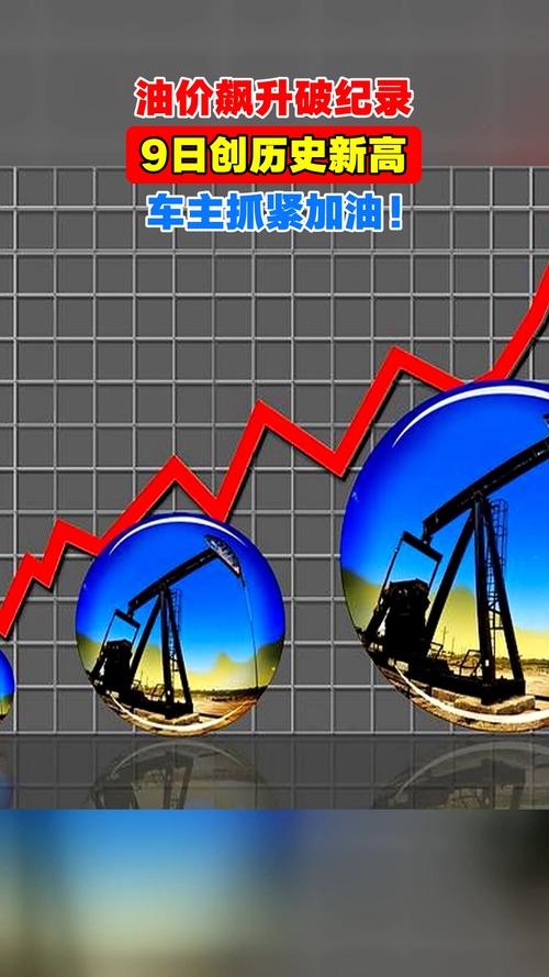 亚洲自俄罗斯燃料油进口量料创纪录新高