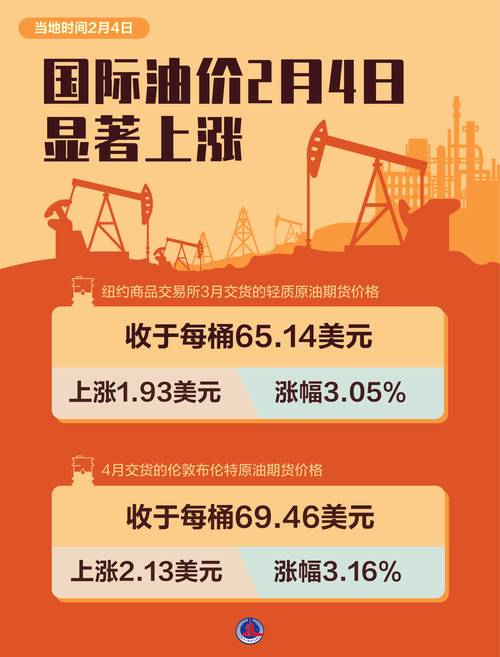 亚洲自俄罗斯燃料油进口量料创纪录新高