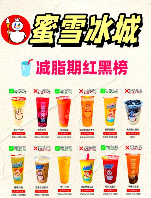 蜜雪冰城卖一杯挣多少钱啊（蜜雪冰城一天卖400杯利润）