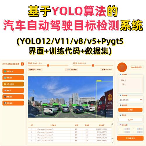 自动驾驶最新测试视频（自动驾驶测试方法）