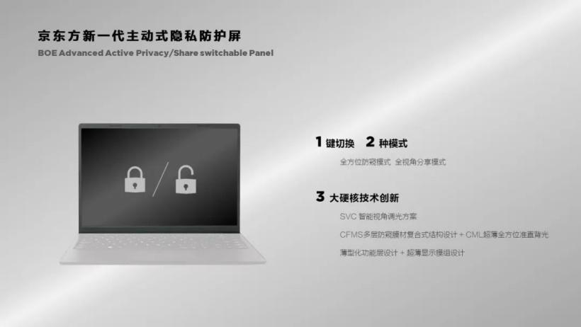 解密创维 A10H  Pro画界屏：京东方 UB Cell 4.0 Pro的硬核技术成绩单